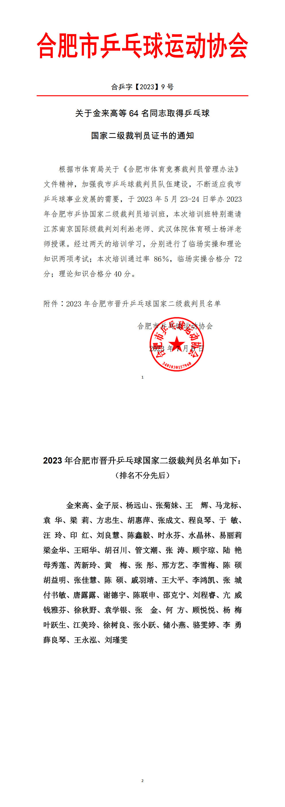 喜报喜报！热烈祝贺金来高等64名同志取得乒乓球国家二级裁判员的通知(1).jpg