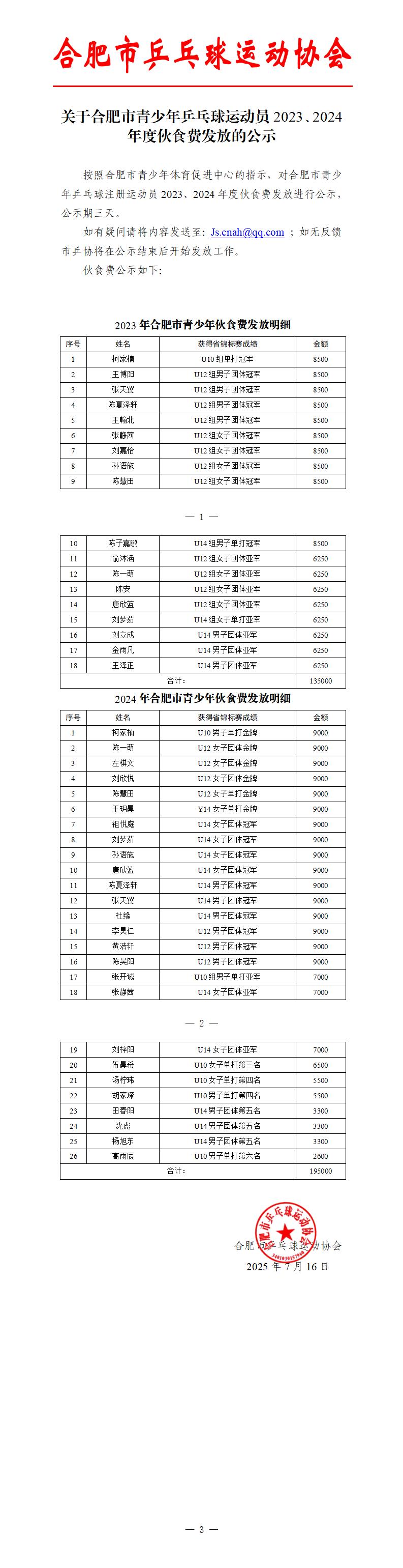 关于合肥市青少年乒乓球运动员2023、2024年度伙食费发放的公示_01(1).jpg