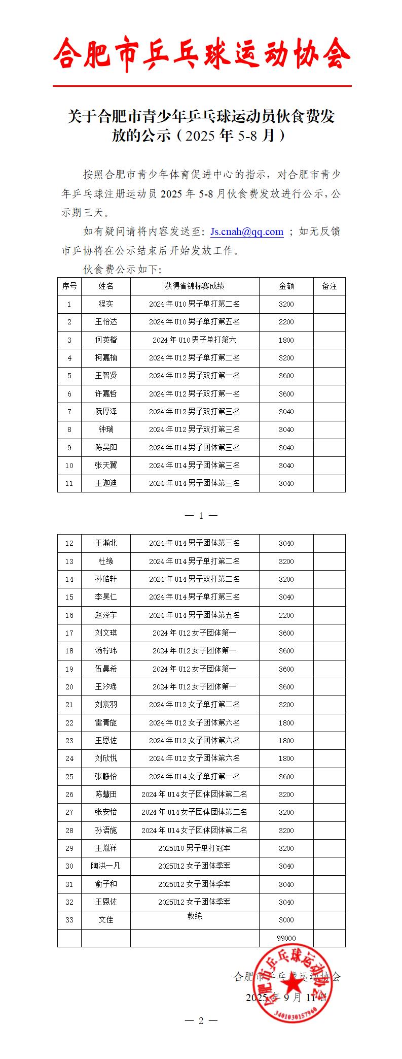 关于合肥市青少年乒乓球运动员伙食费发放的公示（2025年5-8月）_01.jpg