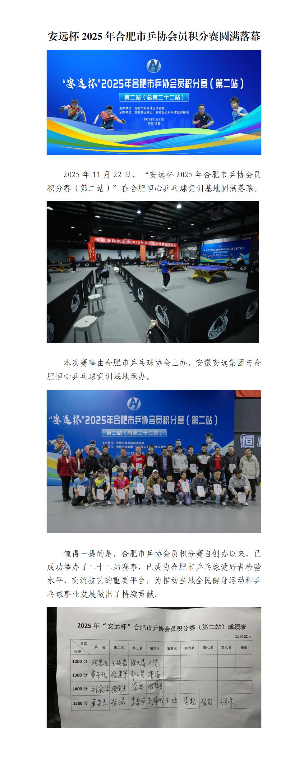 安远杯2025年合肥市乒协会员积分赛圆满落幕(1)_01.jpg